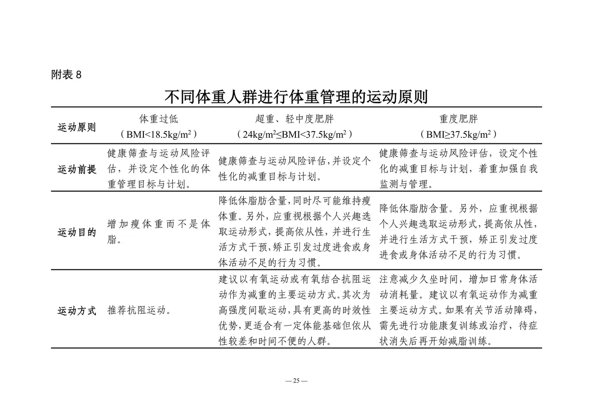如何制定智能篮球训练计划_1